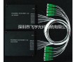 200G OADM光分插復(fù)用器
