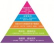 合肥到北京全境貨運公司 合肥瑤海區物流專線
