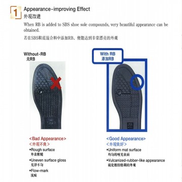 低價批發 JSR RB830鞋底改性劑 霧面劑 TR鞋材原料